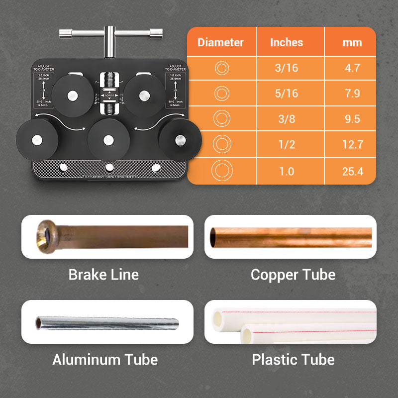 Brake Fuel Line Tubing Straightener for 3/16" - 1.0" Diameters