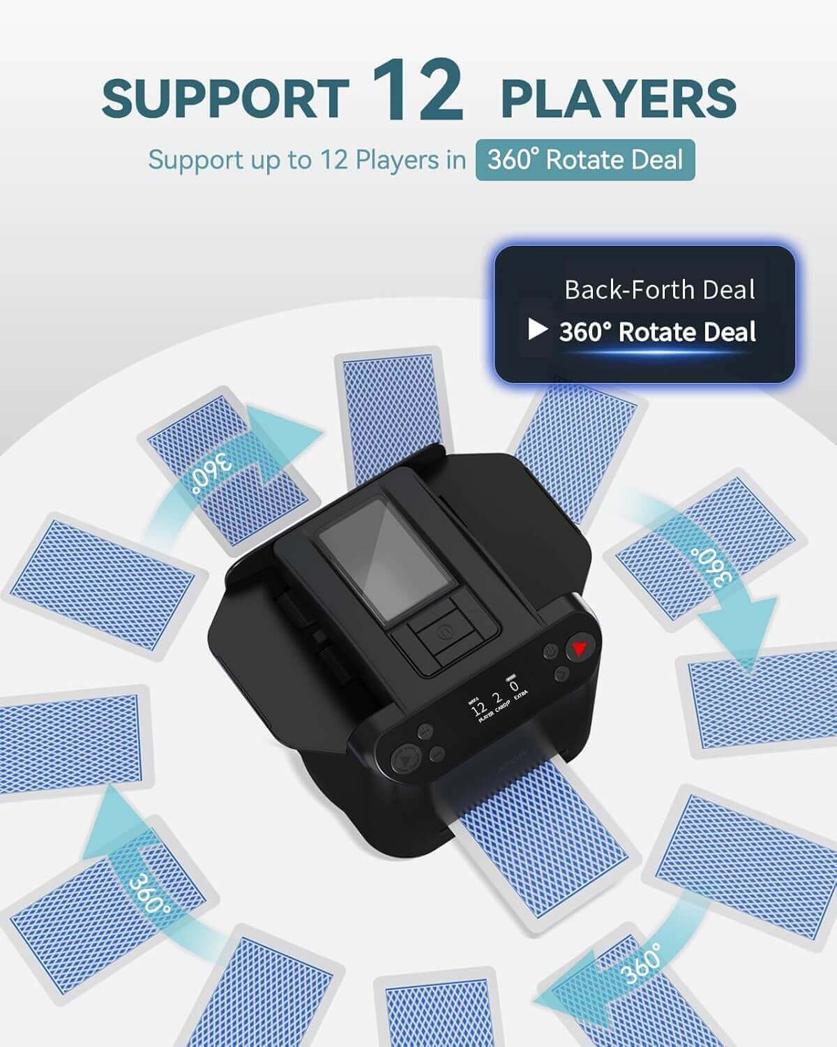 UniqStitch™ 2-in-1 Automatic Card Shuffler & Dealer With 4 Card Drawing Remotes