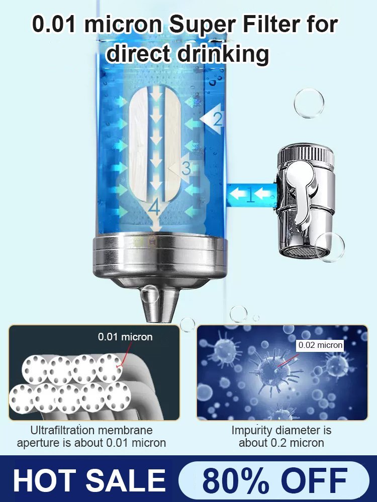 Stainless Steel Household Faucet Water Purifier