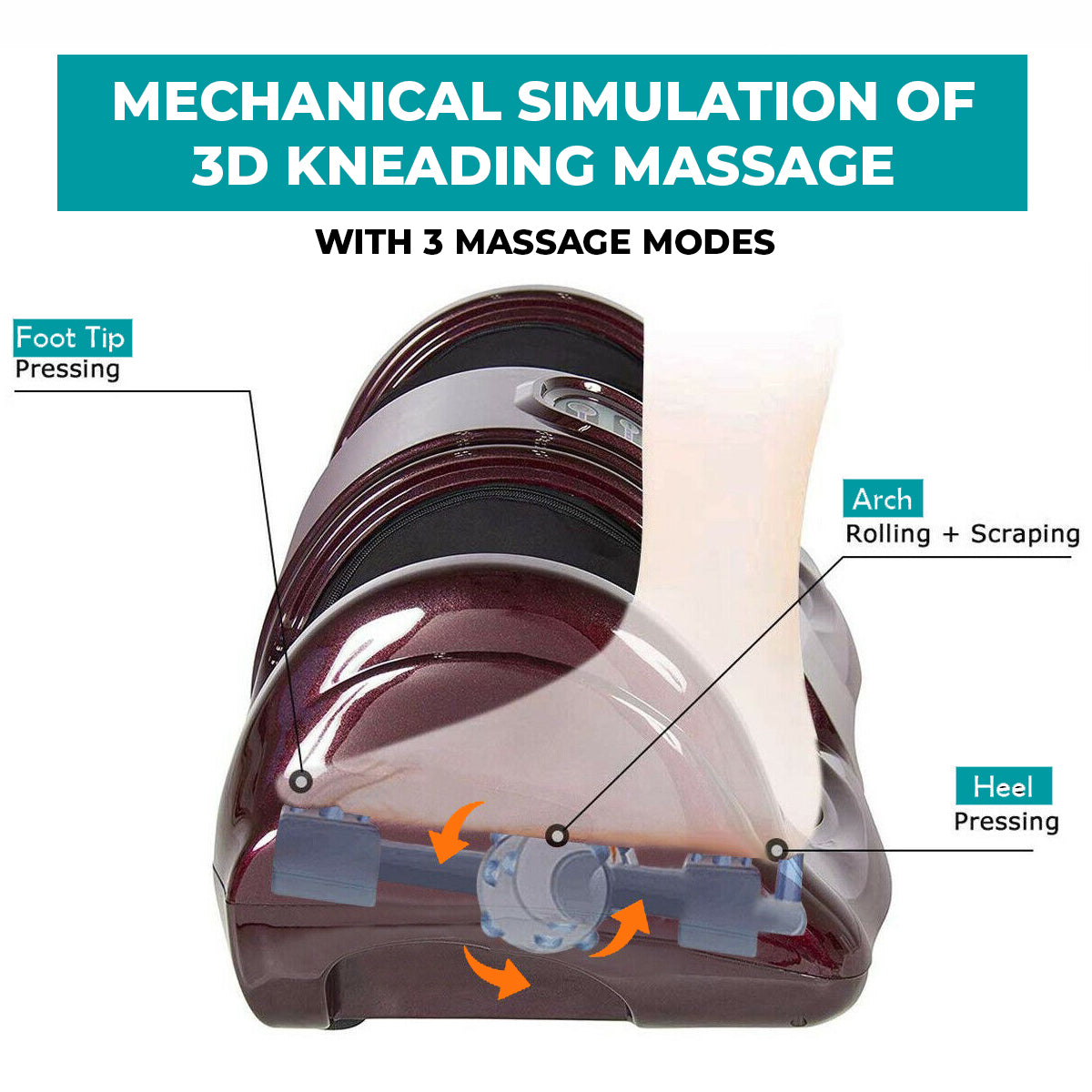RelaxEase Foot & Leg Massager
