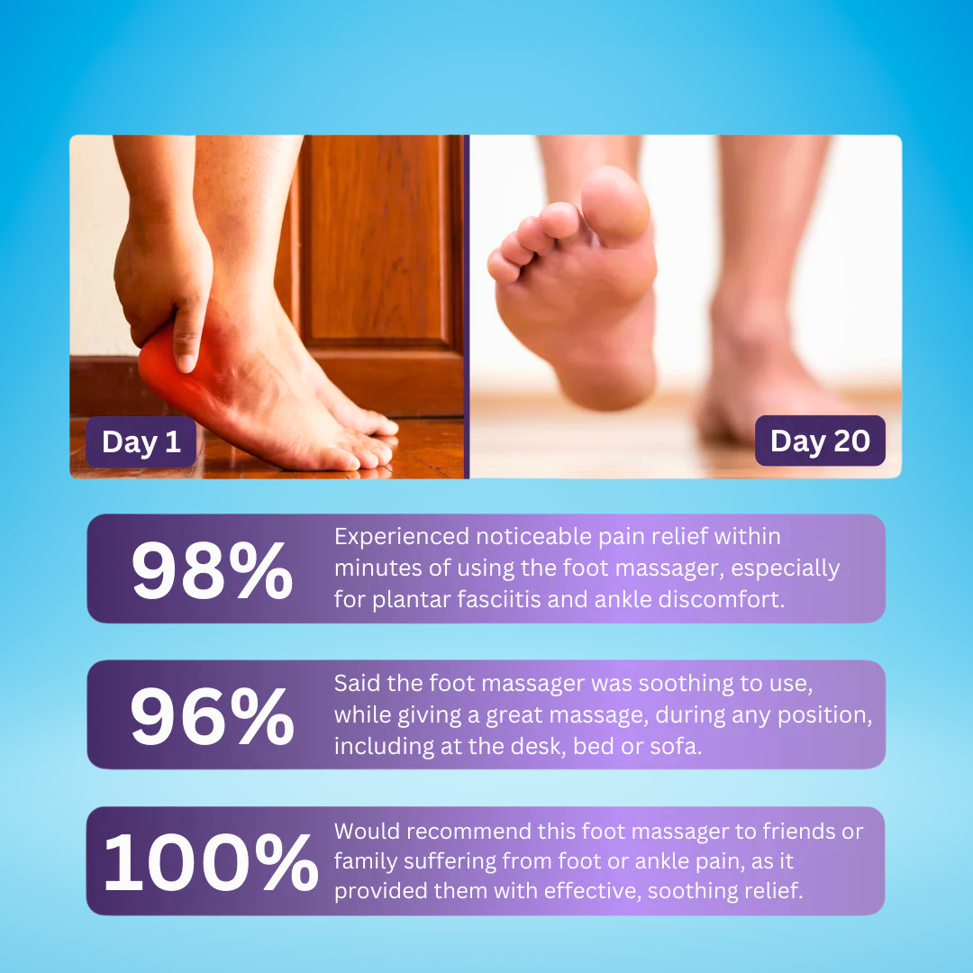 SootheEase Foot Relaxer