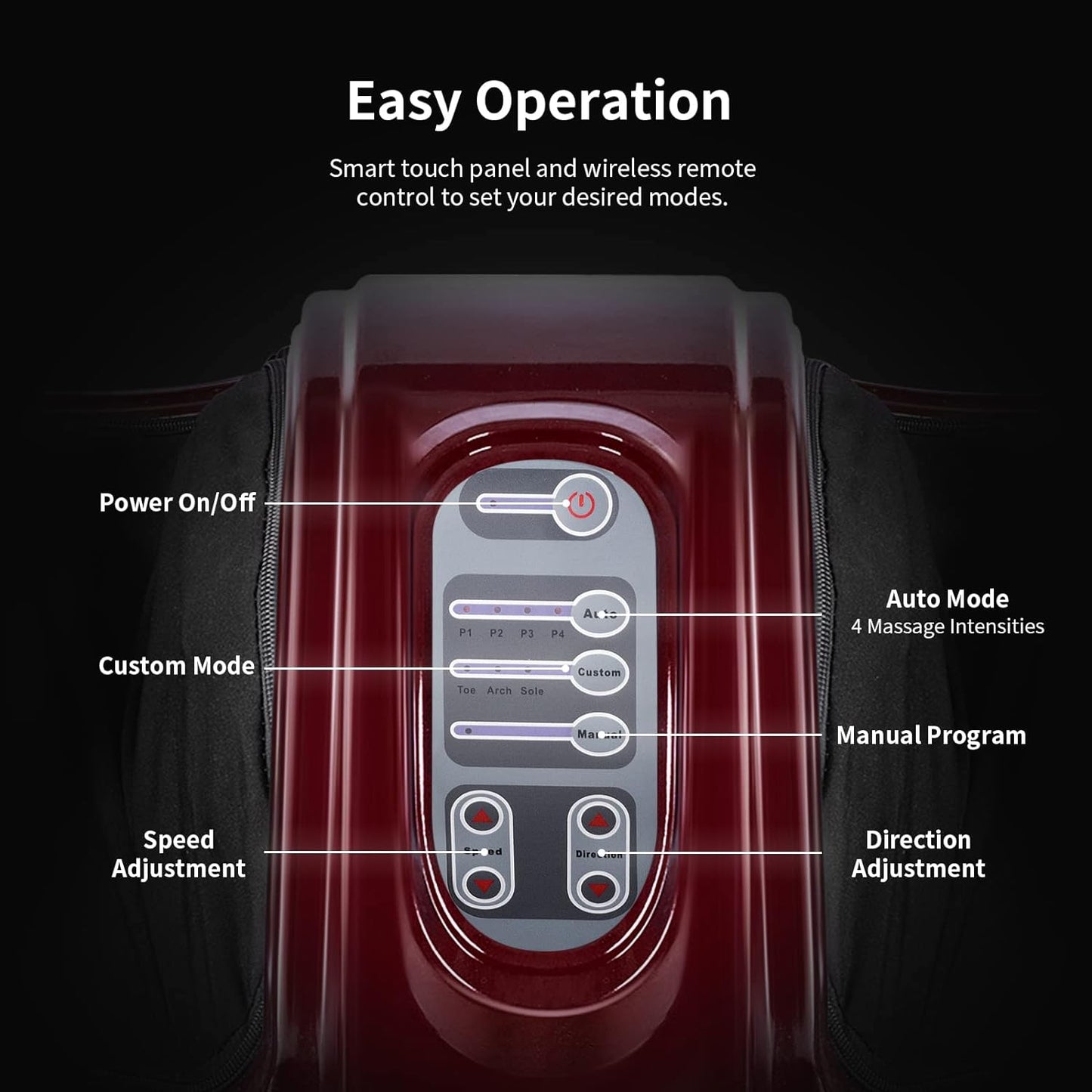 RelaxEase Foot & Leg Massager