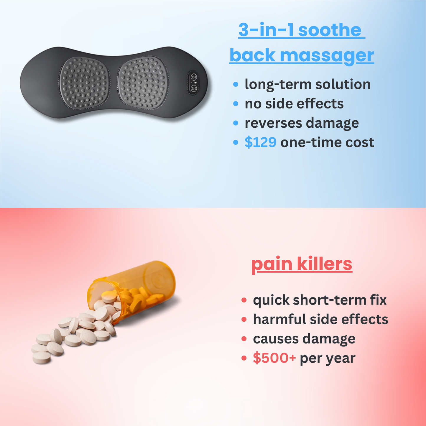 Soothe 3 in 1 Ultimate Back Massager