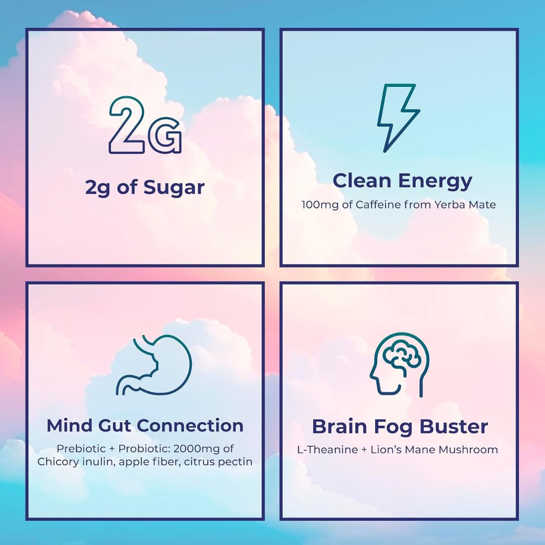 Yerba Power Boost™