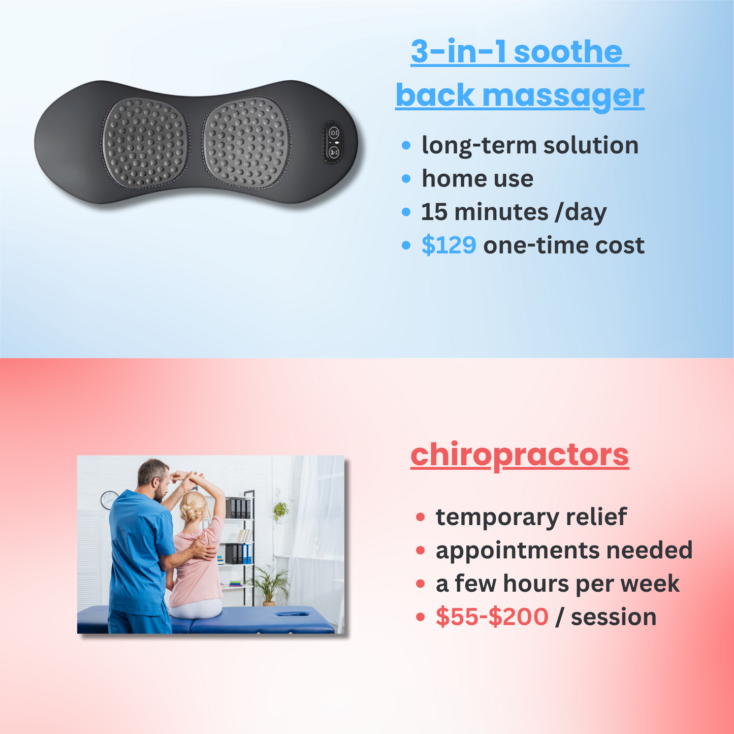 Soothe 3 in 1 Ultimate Back Massager