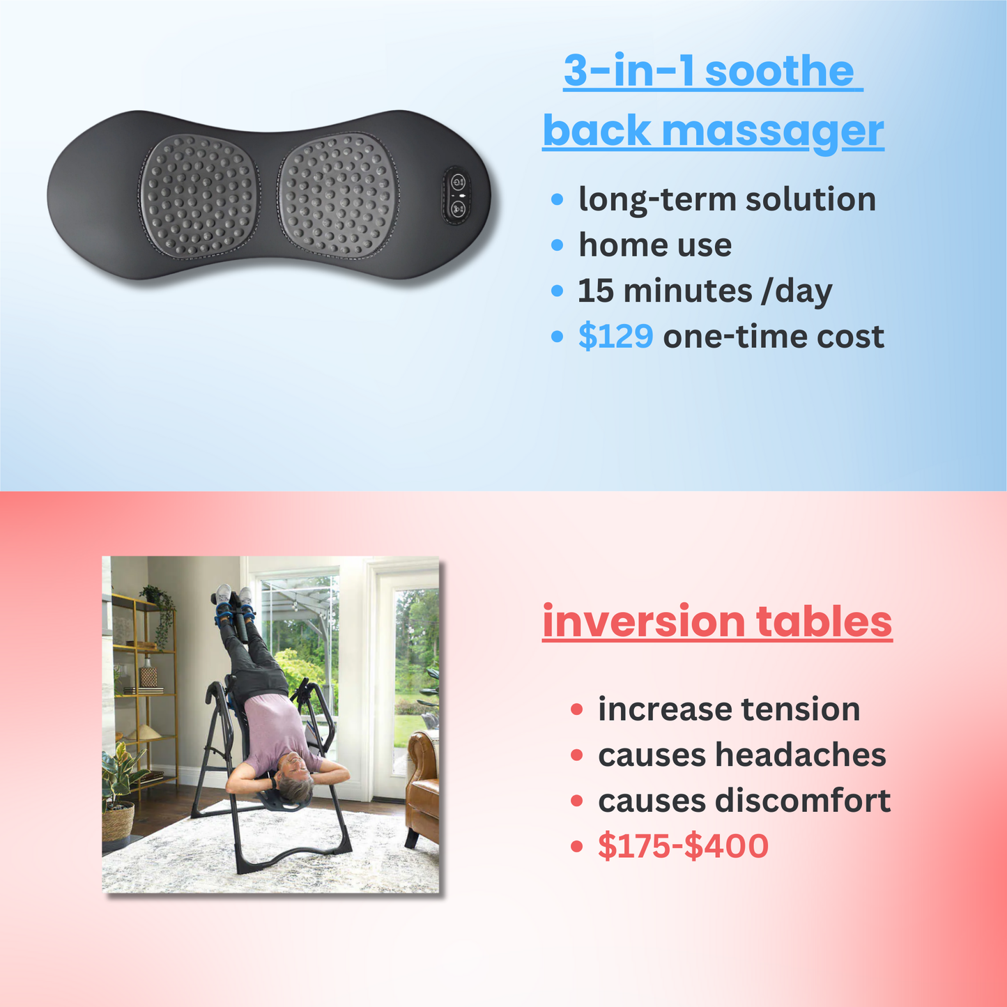 Soothe 3 in 1 Ultimate Back Massager
