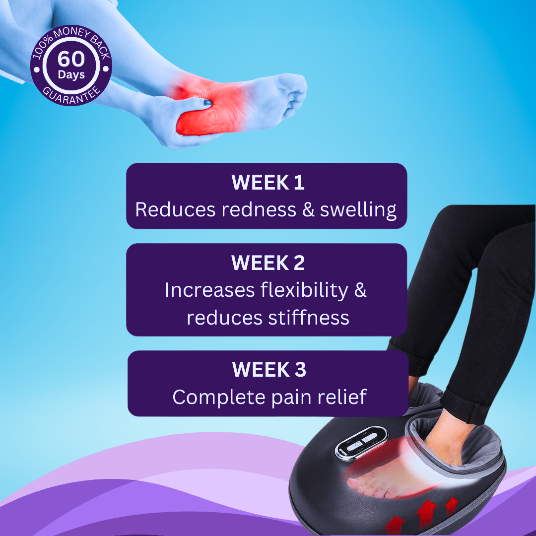 SootheEase Foot Relaxer