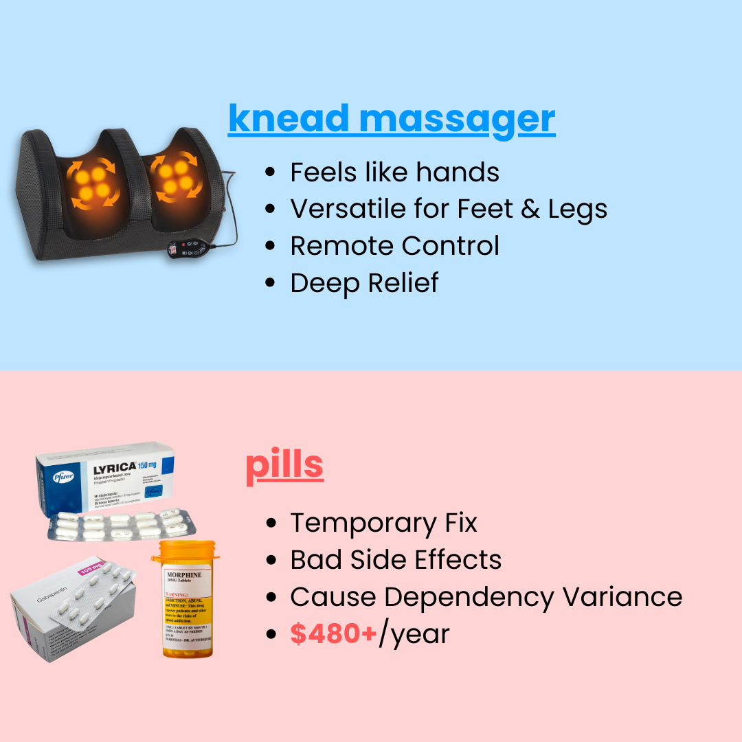 Knead Comfort Massager