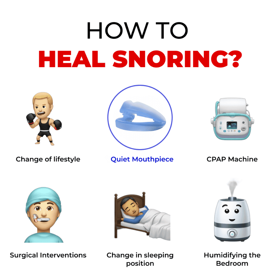 Honex Silent Sleep Snore Guard