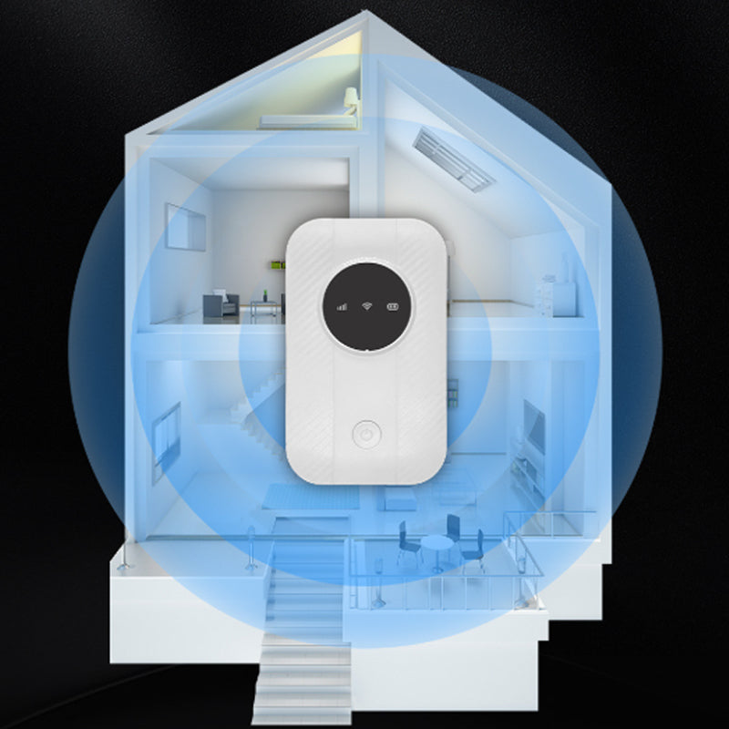 Portable 4G WiFi Router Set