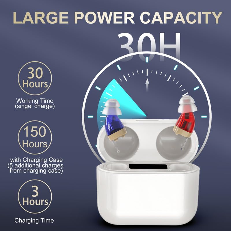 PureHearing Sound Enhancer