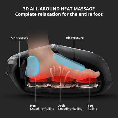 SootheEase Foot Relaxer