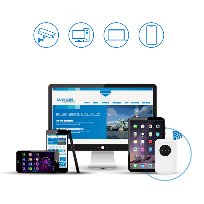Portable 4G WiFi Router Set