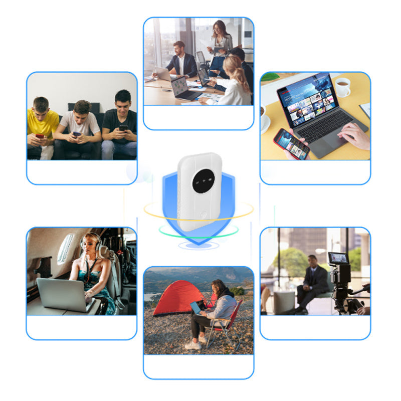 Portable 4G WiFi Router Set